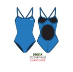 Tyr Solid Diamondfit Female