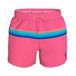 Speedo Speedo Eco 4Way Comfort Stretch